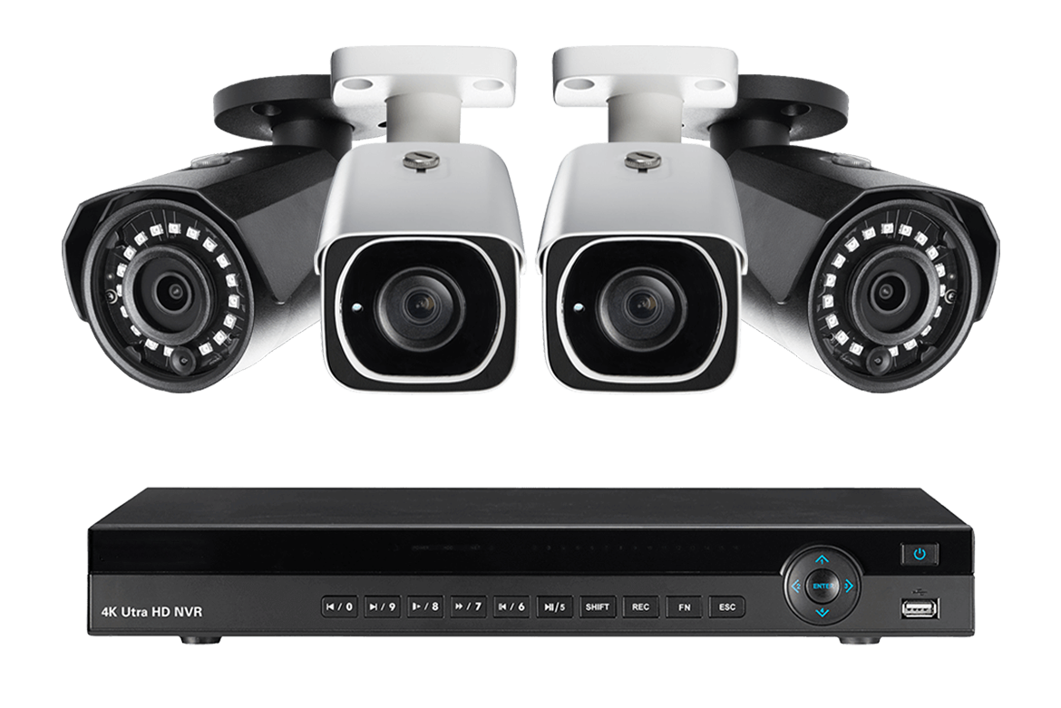 CCTV Packages